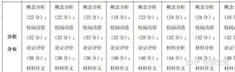 2021宁夏事业单位4月20日报名数据：最热岗位619人报名_点析公考_华图教育