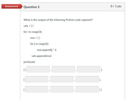 Image result for Numeric Value Fall Down in Output Python Code