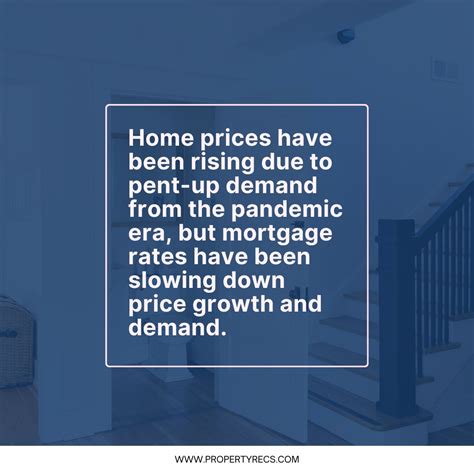 How mortgage rates affect affordability and interest | PropertyRecs ...