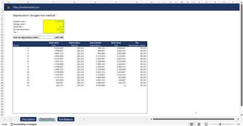Image result for Straight Line Depreciation Formula