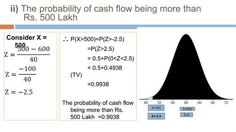Image result for How to Find Normal Probability