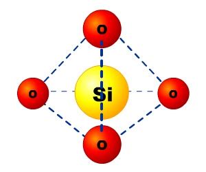 化学学霸帮帮忙，为什么1mol二氧化硅晶体中含有4mol硅氧键_百度知道