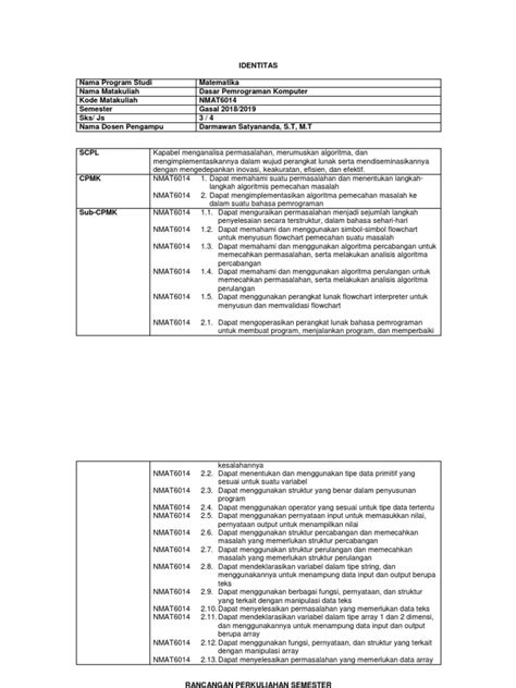 Image result for Pemrograman Visual RPS Gunadarma