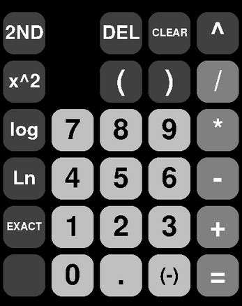 Calculator Fun Coding Tutorial Project 的图像结果