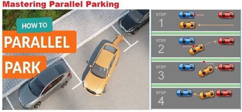 Parallel Parking Lesson 的图像结果