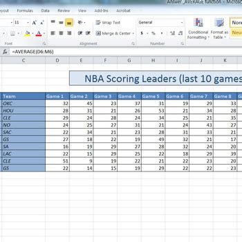 Probability Excel Table SportBet NBA 的图像结果