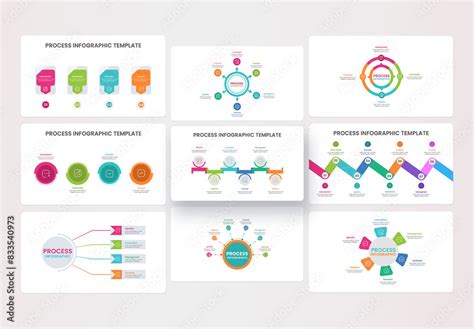 Image result for Process Introduction Layout