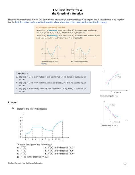 Image result for First Derivative Formula