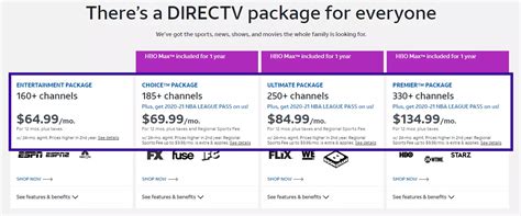 Image result for Directv Channel Guide