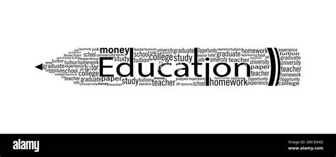 Education Word Art 的图像结果