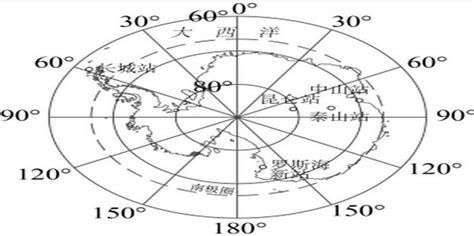 经纬度 的图像结果
