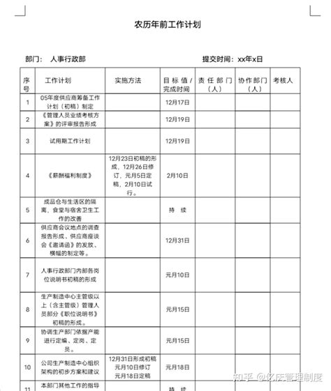 试用期员工月度总结ppt模板-PPT家园