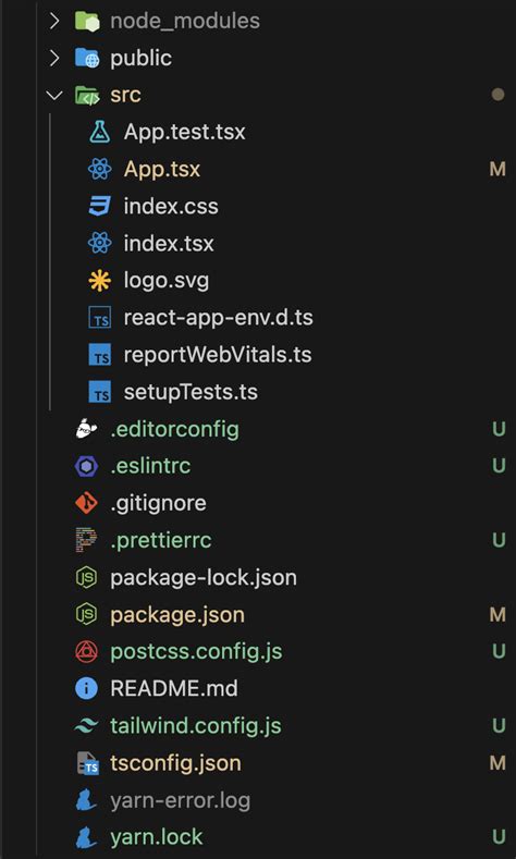Redux Toolkit TypeScript API 的图像结果