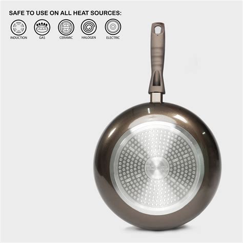 Induction Frying Pan