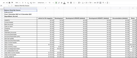 Image result for Quickbooks Classes Example Balance Sheet