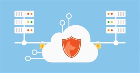 Image result for High Quality Image of Cloud Data Protection