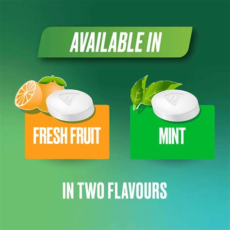 Nicorette 4mg Lozenges, Fresh Fruit Flavor - Effective Nicotine ...