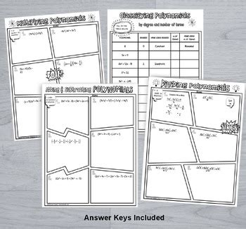 Image result for Polynomials by JR Tutorials