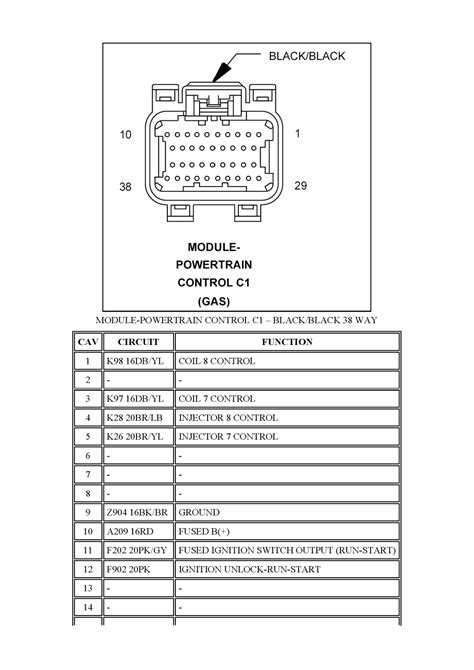 05 Chrysler 300 Key Computer Pin Outs 的图像结果