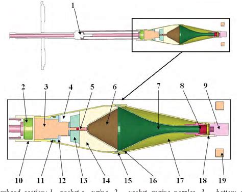 Heat Shell 的图像结果