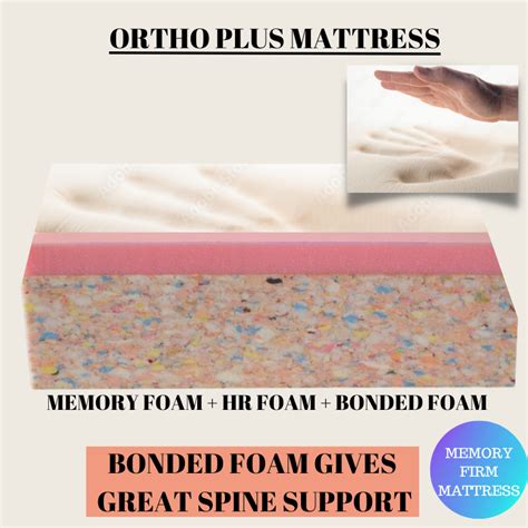 Buy Ortho plus Mattress Online - Shinysleep.com | Shinysleep
