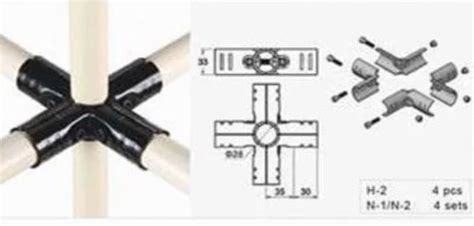 Metal Joint - Metal Pipe Joint Manufacturer from Pune