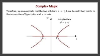 Image result for Complex Numbers Rowa Learning Platform