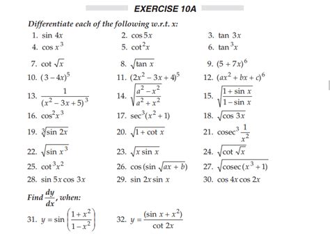 Differentiation Explanation Class 12 的图像结果