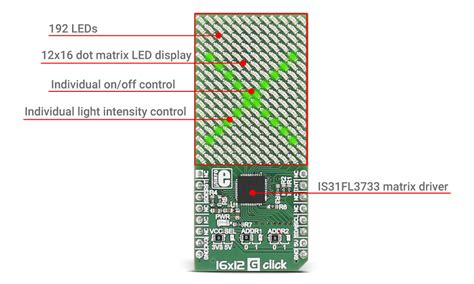 16x12 G click at MG Super Labs India
