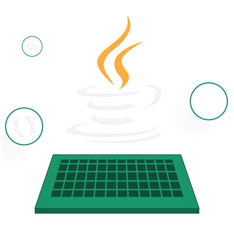 Image result for Software Development Java