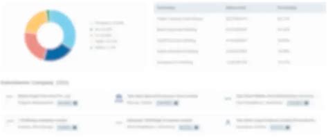 Opella Healthcare India | Profile | The Company Check