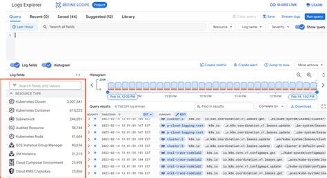 Image result for LogEntry Table Java Logger