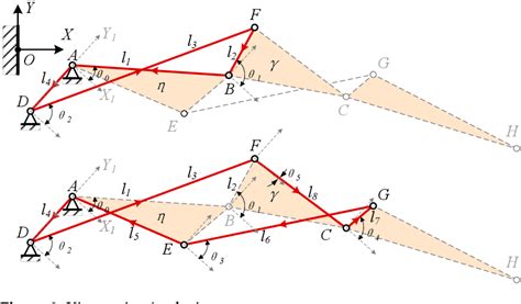 Variable Camber Wing Tutorial 的图像结果