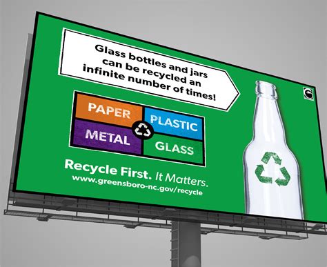 Greensboro Recycling Wizard at Ava Lazarev blog