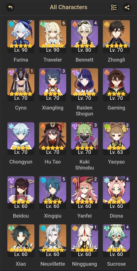 Spiral Abyss Floor 9 Genshin Impact | HoYoLAB