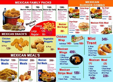 Menu at Canadian Fried Chicken, Varkala, near Kaltex (HP) Petrol pump