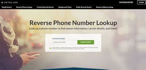 Python Reverse Phone Lookup 的图像结果
