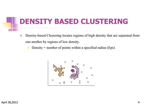 Optics Clustering Tutorial 的图像结果