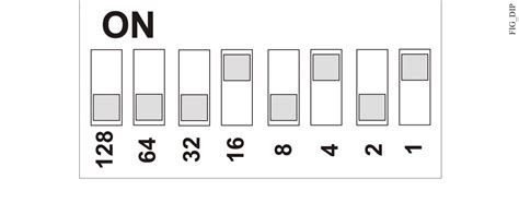 Image result for Metasys Remote Device Is Offline