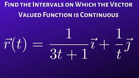 Image result for When Is a Vector Valued Function Continuous