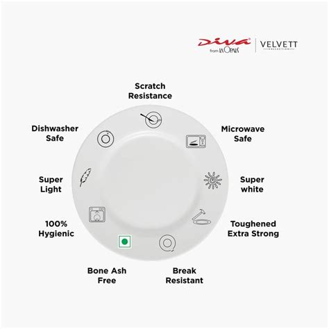 Buy SOLITAIRE Velvett 35Pcs Opalware Dinner Set from Solitaire at just ...