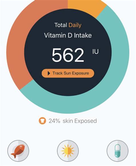 Rezultat imagine pentru Index App