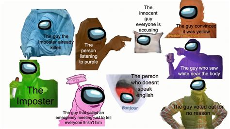 ultimate among us meme : AmongUs