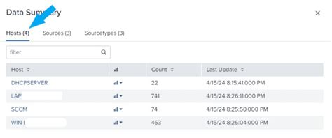 Image result for Splunk Universal Forwarder Configuration