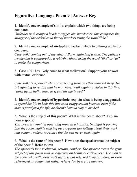 Figurative Language Poem 9: Operating Room by John Reed | Poetry Activity