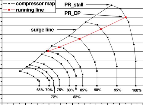 Image result for Contour Plot Raster Grid Python