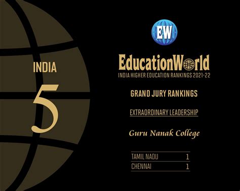 About Us | Guru Nanak College