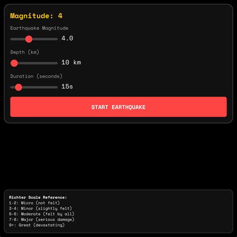 Earthquake Simulator 的图像结果