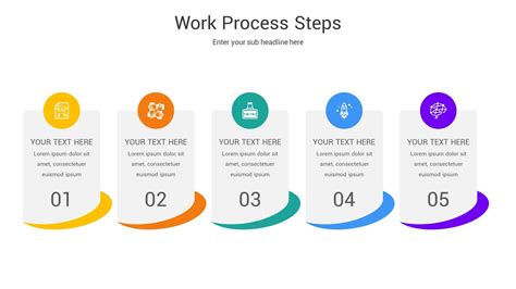 Image result for Work Steps. Sample