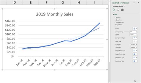How To Add A Trendline In Excel Quick And Easy [2019 Tutorial]